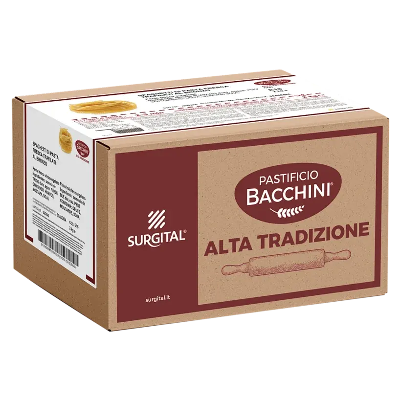Immagini confezioni 1