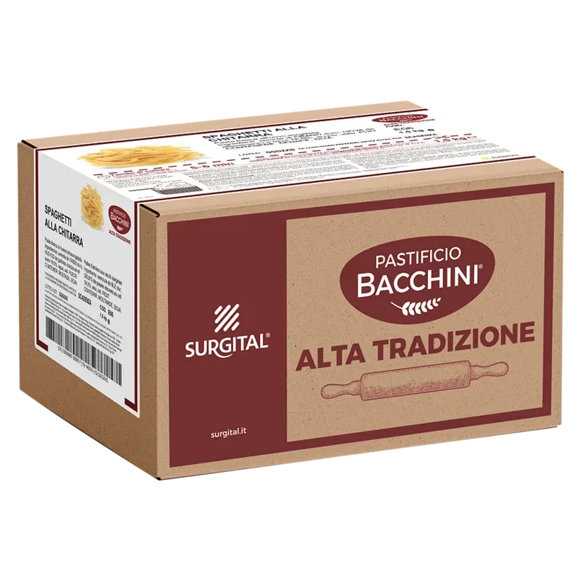 Immagini confezioni 1